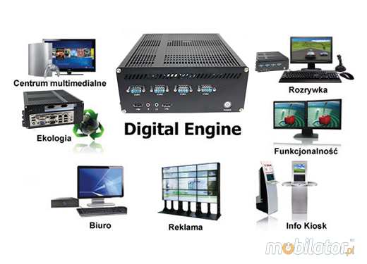 Przemysłowy Fanless MiniPC IBOX-i5M61-X8-RS422/485