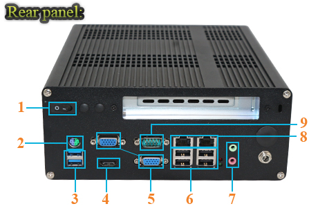 Przemysłowy Fanless MiniPC IBOX-i7B75-X8