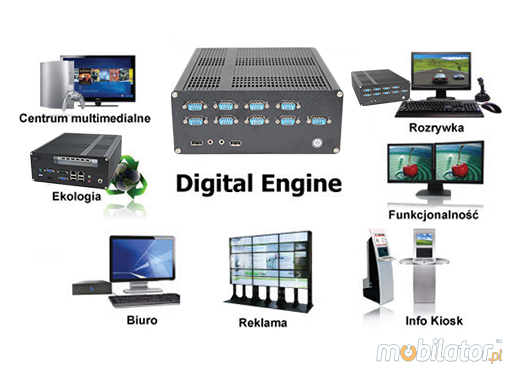 Przemysłowy Fanless MiniPC IBOX-i7B75-X8