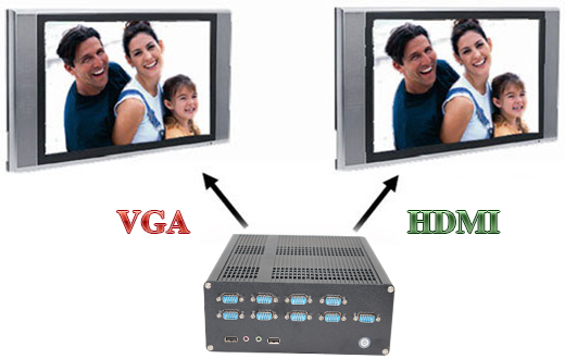 Przemysłowy Fanless MiniPC IBOX-i7B75-X8