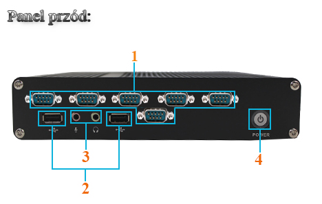Przemysłowy Fanless MiniPC IBOX-M100-X4