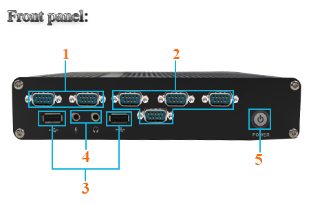 Przemysłowy Fanless MiniPC IBOX-M100-X4-RS422/485