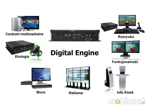 Przemysłowy Fanless MiniPC IBOX-TN1037u