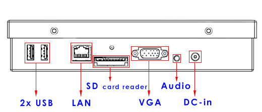 Industial ANDROID Touch Panel PC AV-Panel 7 inch IP54 Przmysłowy Panel PC Andoid AV-Panel 7 WiFI Norma odporności IP54 Przemysłowy komputer panelowy Ekran rezystancyjny 4 wire resistive wyświetlacz 7 cali mobilator.pl New Portable Devices Windows  ANDRIOD PANEL PC KOMPUTER ANDROID 