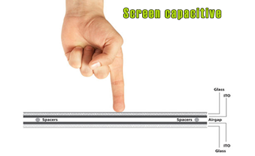 Industial ANDROID Touch Panel PC AV-Panel 7 inch IP54 Przmysłowy Panel PC Andoid AV-Panel 7 WiFI Norma odporności IP54 Przemysłowy komputer panelowy Ekran rezystancyjny 4 wire resistive wyświetlacz 7 cali mobilator.pl New Portable Devices Windows  ANDRIOD PANEL PC KOMPUTER ANDROID 