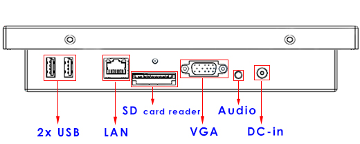 Industial ANDROID Touch Panel PC AV-Panel 8 inch IP54 Przmysłowy Panel PC Andoid AV-Panel 8 WiFI Norma odporności IP54 Przemysłowy komputer panelowy Ekran rezystancyjny 4 wire resistive wyświetlacz 8 cali mobilator.pl New Portable Devices Windows  ANDRIOD PANEL PC KOMPUTER ANDROID 