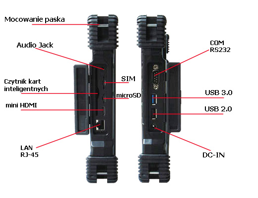 mobilator polska wzmocniony tablet LAN czytnik kart inteligentynych MICRO SD HDMI tablet przemysłowy IB-10