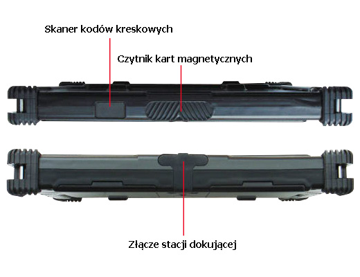 czytnik kart magnetycznych MSR imobile tablet przemysłowy IB-10 mobilator polska wzmocniony tablet