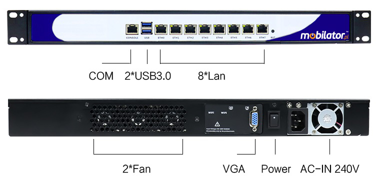 IBOX-1U8L - Modern industrial computer fanless 8x LAN for cancer cabinet passive vga intel mobilizer reinforced fast 8 lan rj45