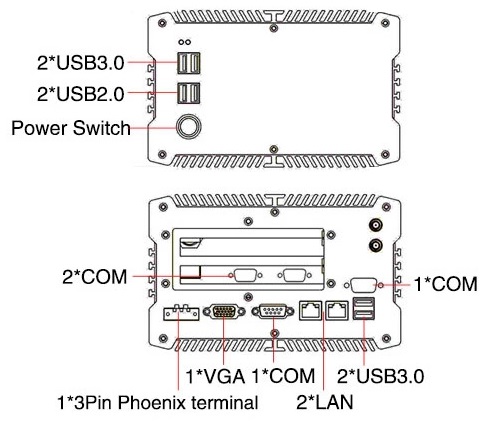 iBOX-701 - Przemysłowy komputer przeznaczony na hale produkcyjne