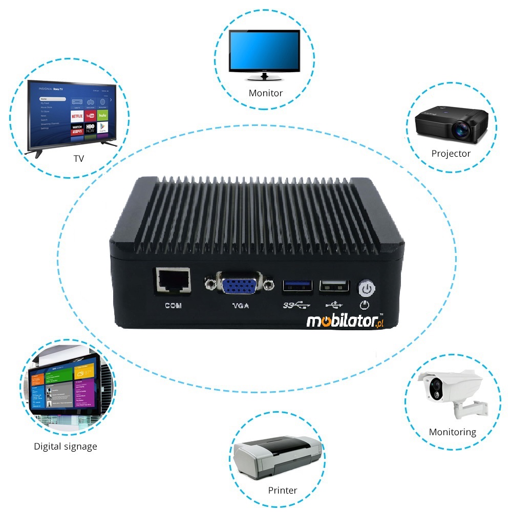 iBOX-N10E (E3845) - Cheap Industrial computer with VGA port and 4x LAN RJ45