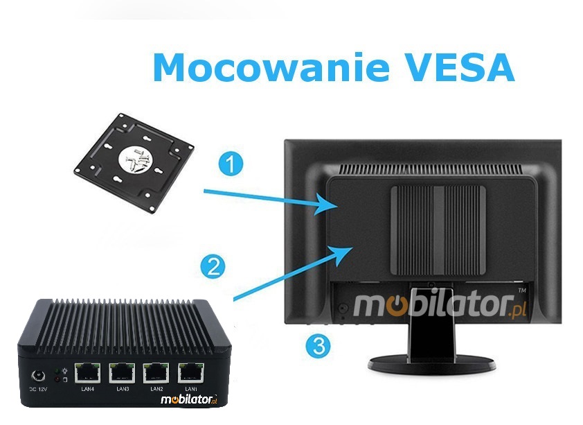 IBOX-N10E (E3845) - Tani Komputer przemysłowy z portem VGA oraz 4x LAN RJ45