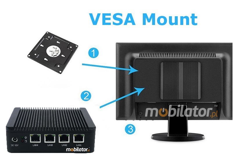 iBOX-N10E (E3845) - Cheap Industrial computer with VGA port and 4x LAN RJ45