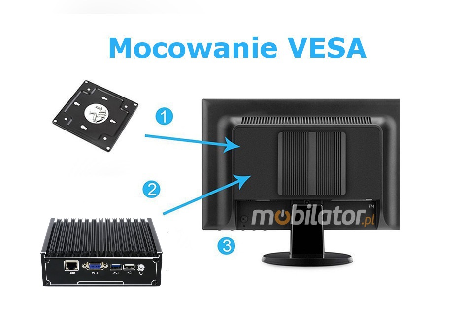IBOX-N12 (J1900) - Odporny przemysłowy mini PC bez wentylatorów (chłodzenie pasywne)