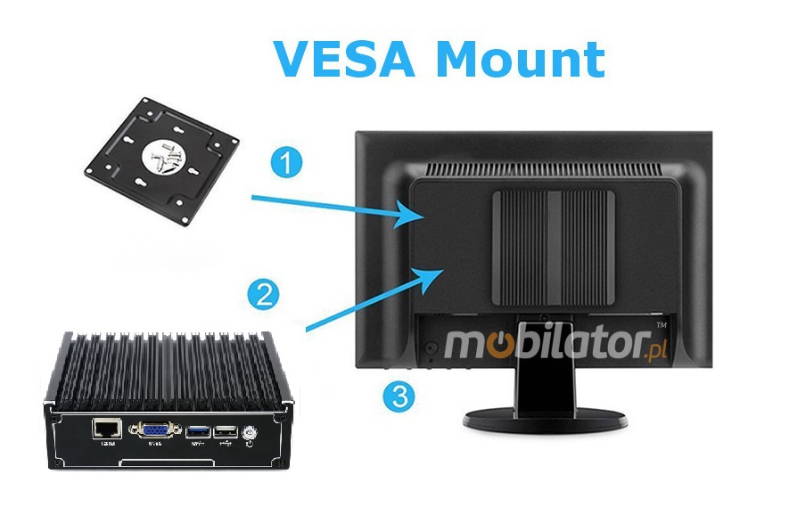iBOX-N12 (J1900) Cheap industrial computer with 4 LAN cards