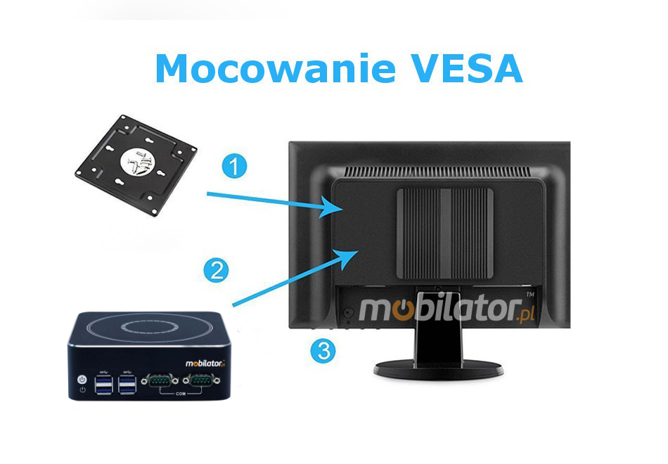 iBOX-N6F - Magazynowy komputer przemysłowy z dwiema kartami LAN RJ45
