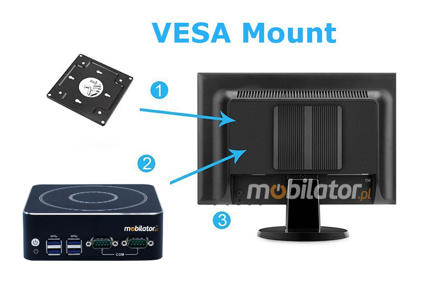 iBOX-N6F - Industrial warehouse computer with two RJ45 LAN cards