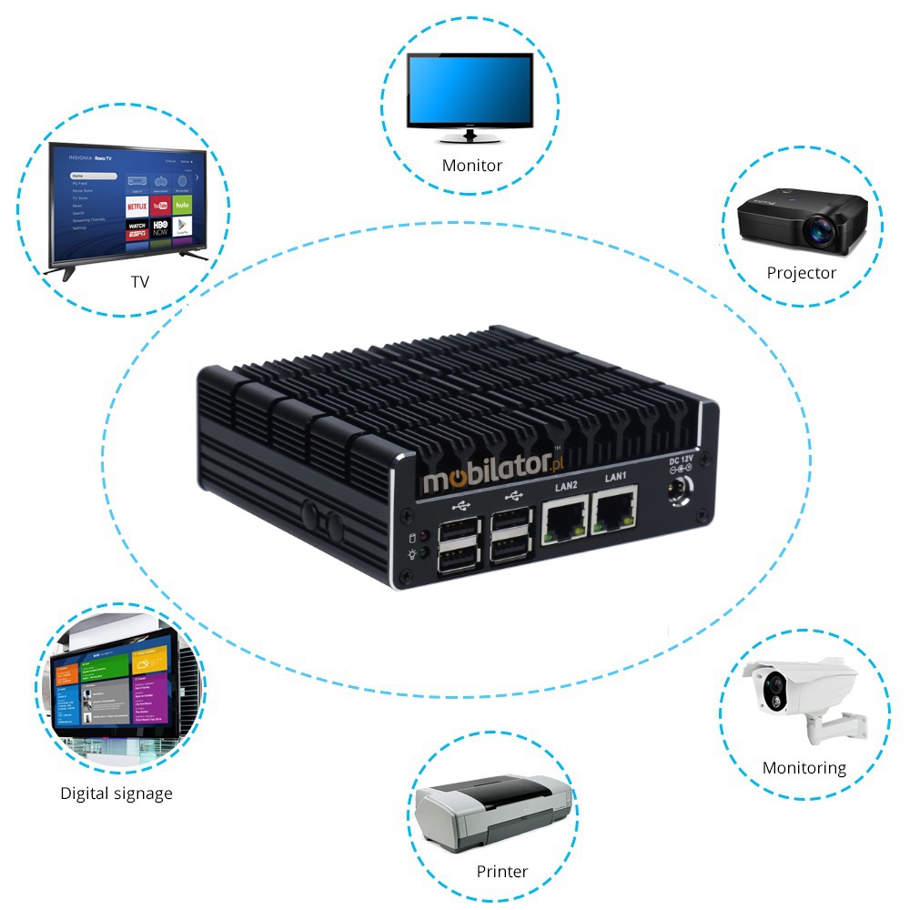 IBOX-NUC-C3L2 - Industrial computer with reinforced housing (2x LAN + USB 3.0)