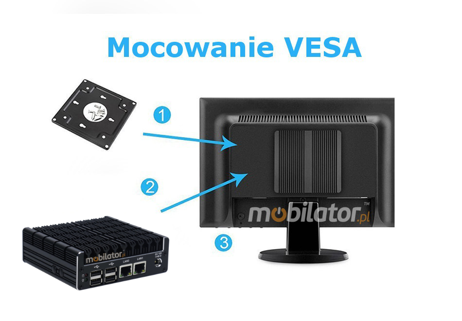 IBOX-NUC-C3L2 - Komputer przemysłowy z wzmocnioną obudową (2x LAN + USB 3.0)