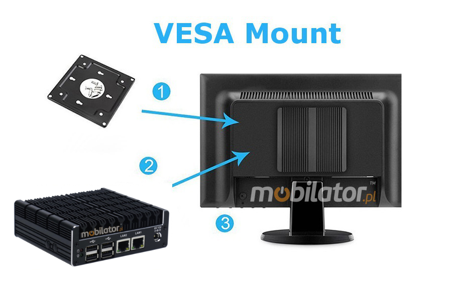 IBOX-NUC-C3L2 - Industrial computer with reinforced housing (2x LAN + USB 3.0)