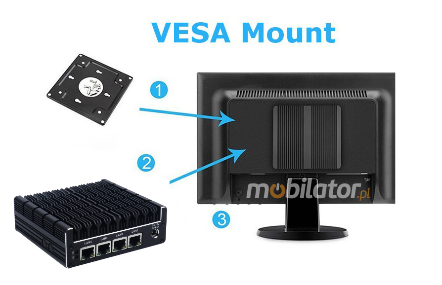 IBOX-NUC-C3L4 (J3160) - Fanless mini PC (4x LAN + 2x HDMI) with reinforced housing