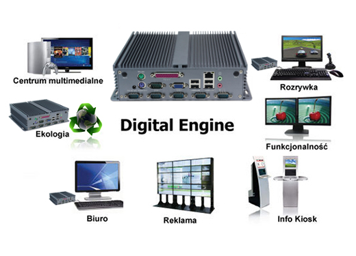 Industrial Computer Fanless MiniPC IBOX-206(1037UL1)