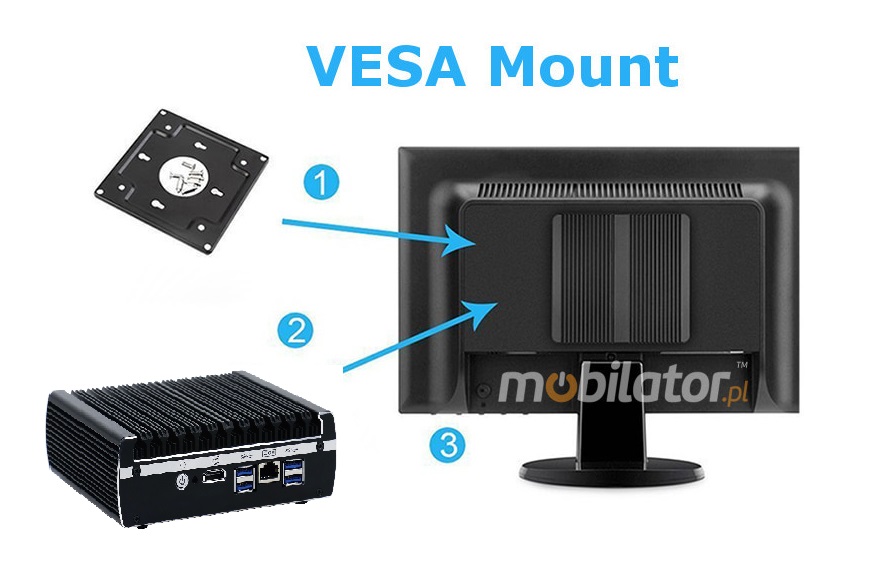 iBOX-N13AL6 (i3-7100U)  Industrial computer with Intel Core i3 and six LAN cards
