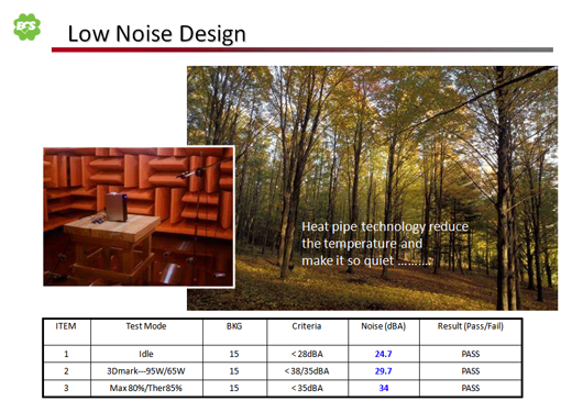 silence mobilator ms200