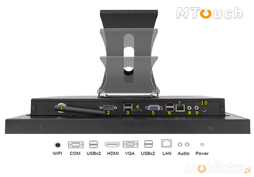 MTouch Industrial Przemysłowy PanelPC MobiBOX 19   Komputer panelowy Panel PC  Przemysłowy komputer panelowy Ekran rezystancyjny 5 wire resistive wyświetlacz 19 cali mobilator.pl New Portable Devices Windows RS-232 COM VGA HDMI Intel Celeron 