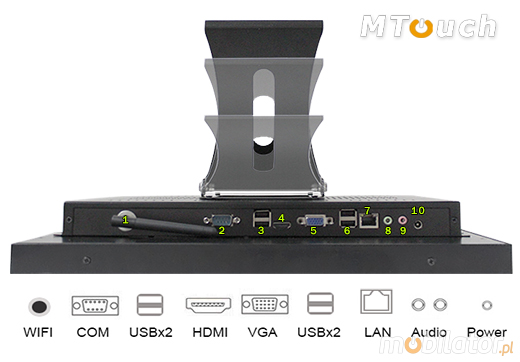 MTouch Industrial Przemysłowy PanelPC MobiBOX 19 - i5  Komputer panelowy Panel PC  Przemysłowy komputer panelowy Ekran rezystancyjny 5 wire resistive wyświetlacz 19 cali mobilator.pl New Portable Devices Windows RS-232 COM VGA HDMI Intel Core i3 i5 i7