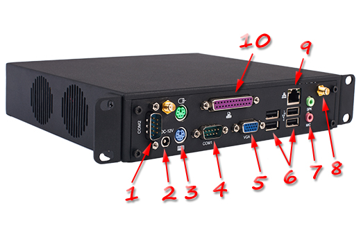 Industrial MiniPC MBOX-K300 D2550