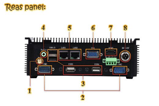 MiniPC Przemysłowy Fanless MBOX K802