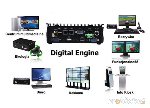 MiniPC Przemysłowy Fanless MBOX K802