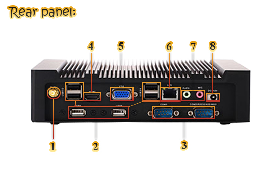 MiniPC Przemysłowy Fanless MBOX-K900-D2550