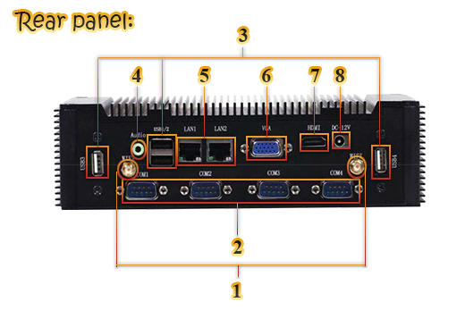 MiniPC Przemysłowy Fanless MBOX K900