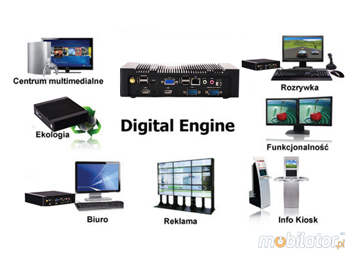 MiniPC Przemysłowy Fanless MBOX-K900-D2550