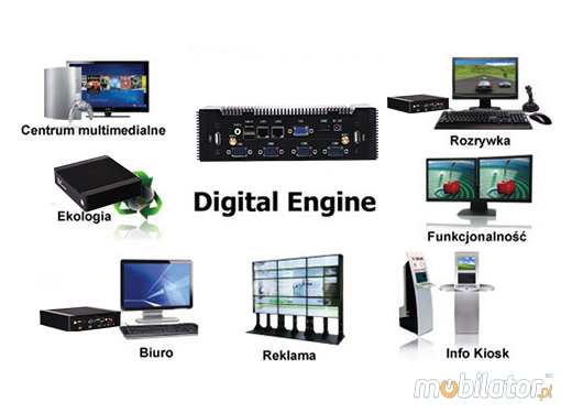 MiniPC Przemysłowy Fanless MBOX K900