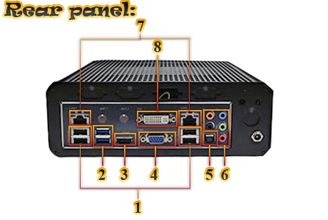Przemysłowy MiniPC mBOX-3240 2LAN