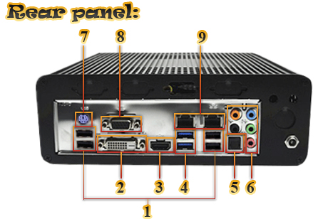 Przemysłowy MiniPC mBOX-4130 2LAN