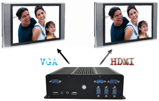 Przemysłowy MiniPC mBOX-I37C7