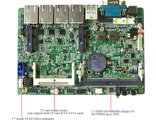 Przemysłowy MiniPC (Barebone) mBOX - JW373