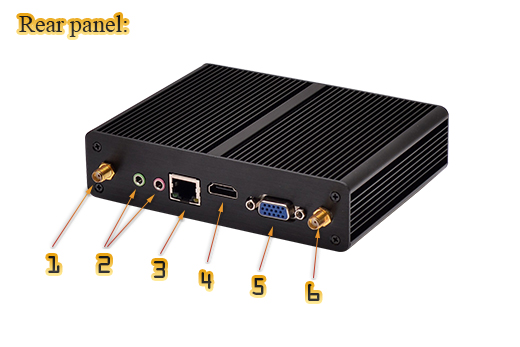 Industrial Fanless MiniPC mBOX Nuc M180