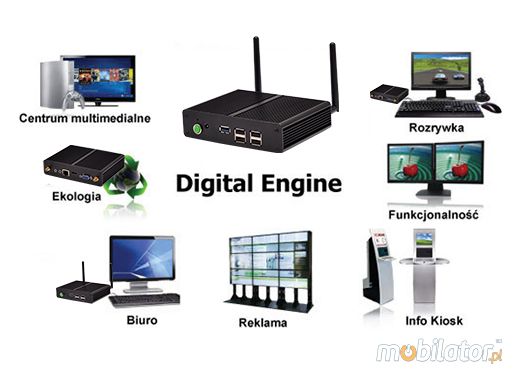 Przemysłowy Fanless MiniPC  MBOX Nuc M180