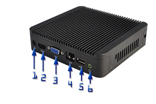 Industrial Fanless MiniPC mBOX Nuc Q100N
