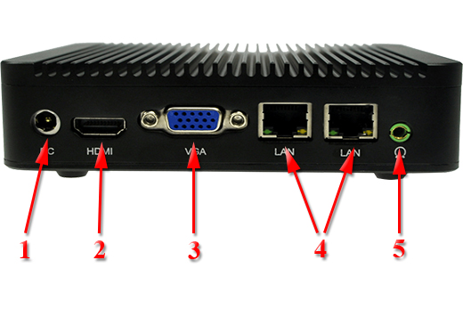 Industrial Fanless MiniPC mBOX Nuc Q100S