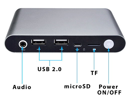 Industrial Computer Fanless MiniPC mBOX-Q110 Z3735F