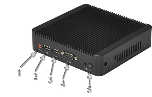 Industrial Fanless MiniPC mBOX Nuc Q180