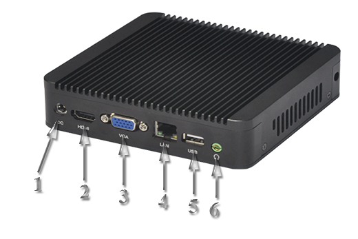 Industrial Fanless MiniPC mBOX Nuc Q180