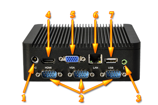 Industrial Fanless MiniPC mBOX Nuc Q180C