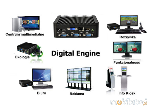 Industrial Fanless MiniPC mBOX Nuc Q180C